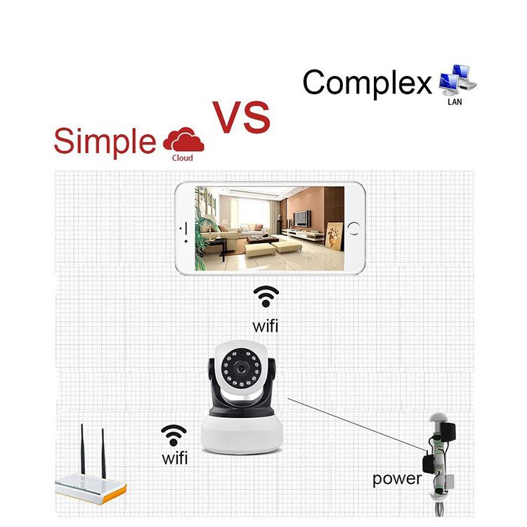 王梦琦 важность мониторинга безопасности